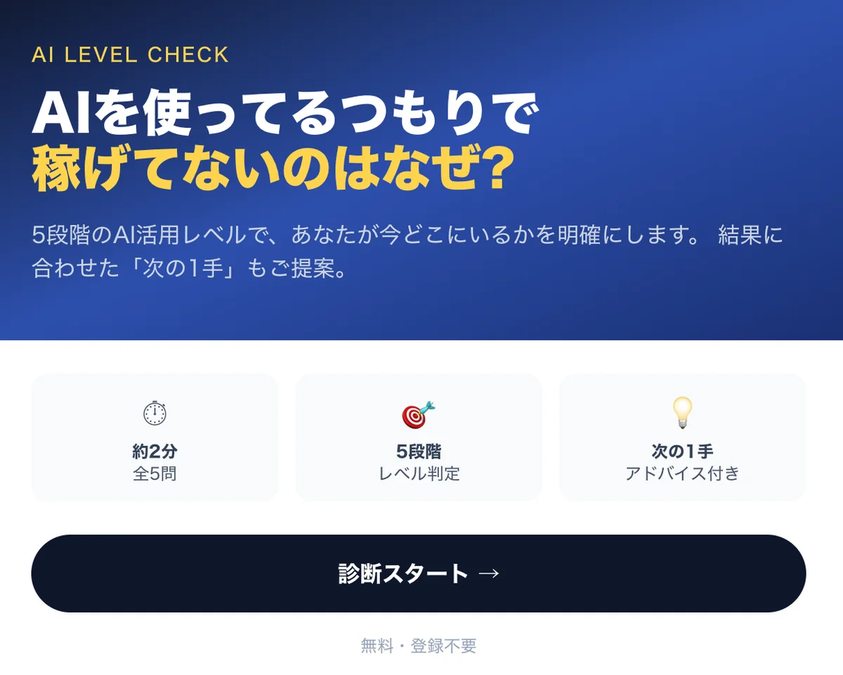 あなたのAI活用レベル診断