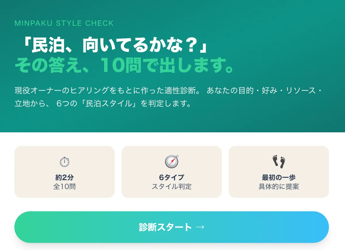 民泊適性診断