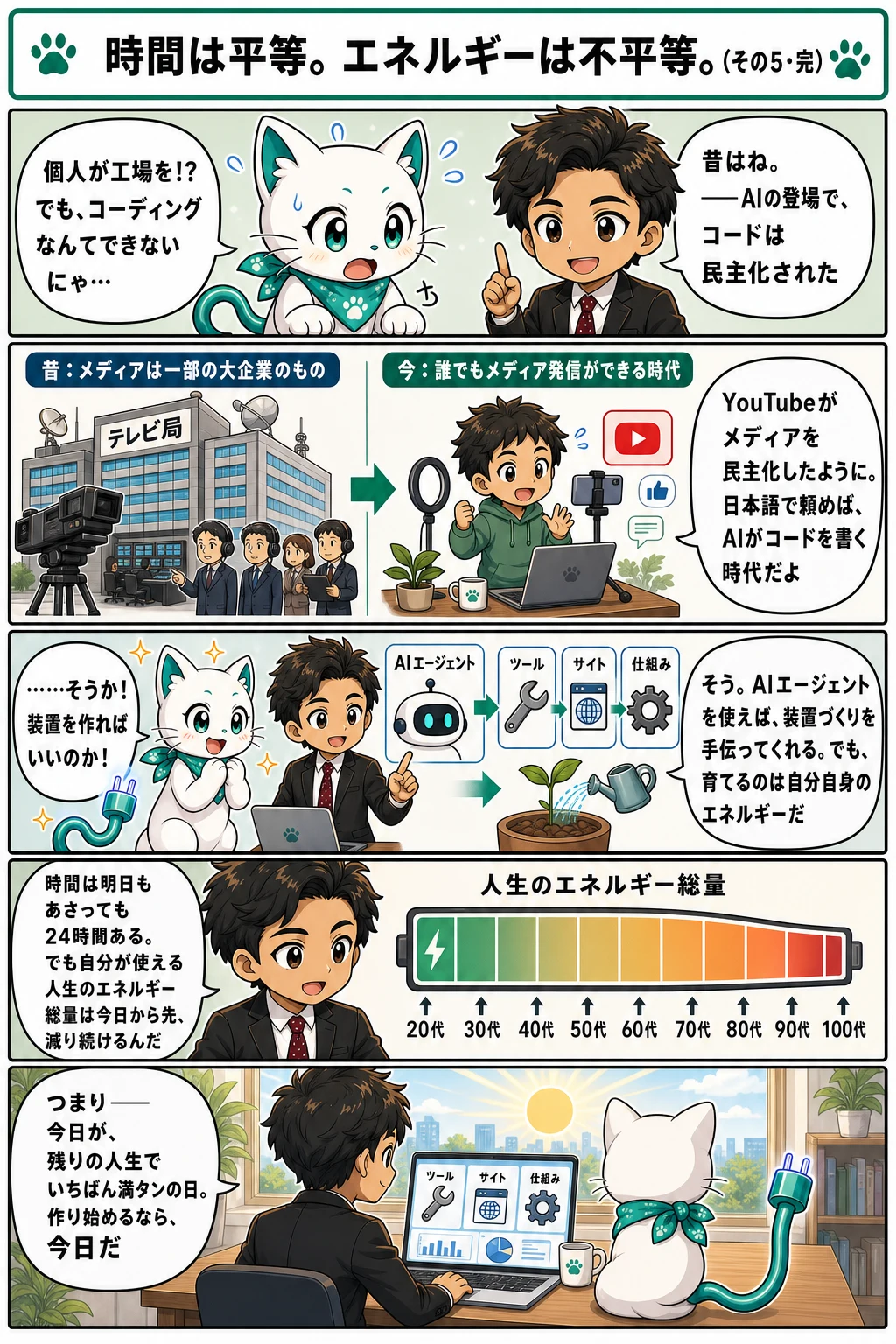漫画『時間は平等。エネルギーは不平等。』5ページ目
